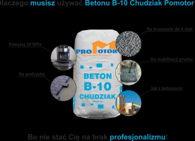 Ile cementu na chudziaka? Proporcje i tajemnice przygotowania betonu Ile cementu na chudziaka? Proporcje i tajemnice przygotowania betonu